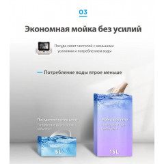 Компактная посудомоечная машина Midea MCFD42900GMINI-i, Wi-Fi управление, 6 программ, отложенный старт, LED дисплей, с/без подключения к водопроводу, золотой/белый