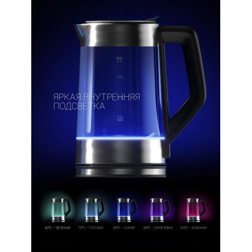 Чайник Polaris PWK 1725CGLD WIFI IQ Home