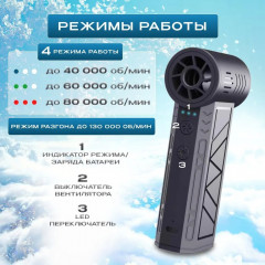Воздуходувка аккумуляторная мощная электрическая, турбовентилятор для компьютера, авто, садовый, 130000 об/мин, 4 режима