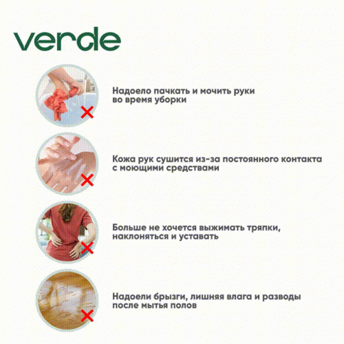 Швабра с отжимом и ведром для мытья полов комплект для уборки Spin Mop VERDE 16 литров голубой