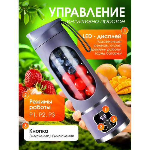 Портативный блендер, блендер портативный для смузи
