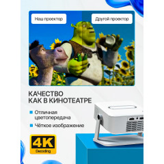 Проектор для фильмов на стену домашний кинотеатр FullHD 4K
